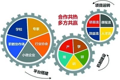 乙醇和丙酮哪个做有机溶剂更好